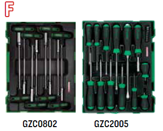 Toptul Tool Kit Combo RED 20 Trays AF/MM (taaa1002k281)