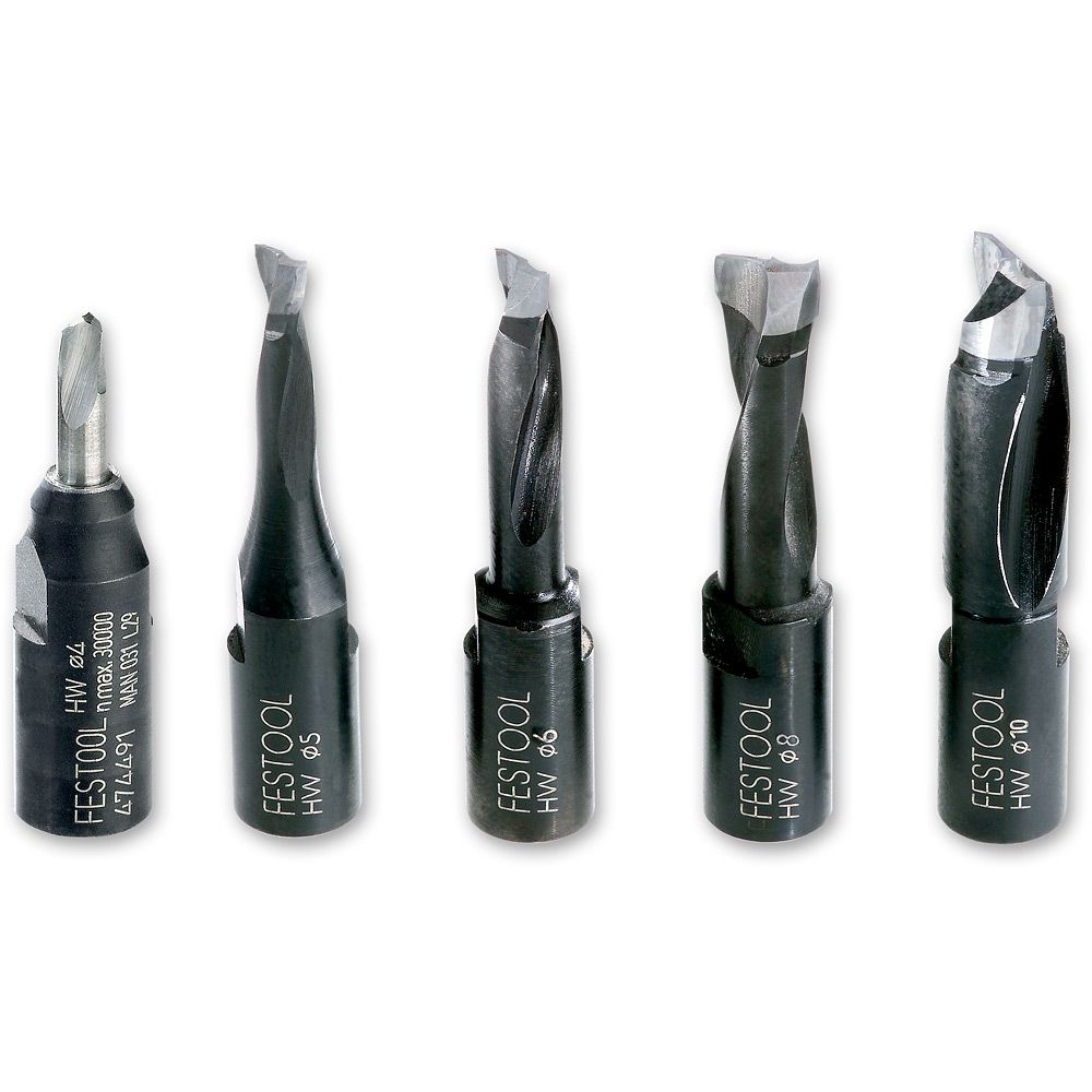 Festool Script Cutter Cutters