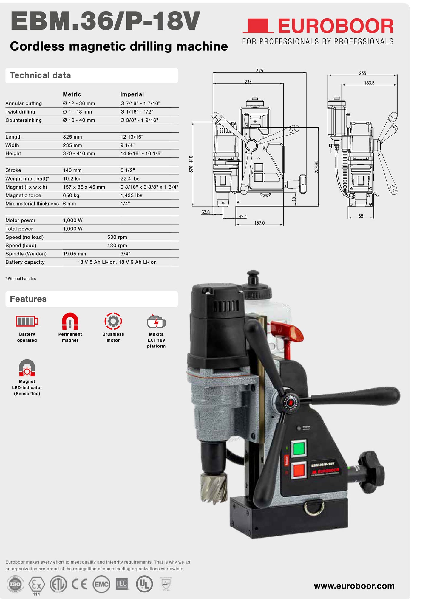 Euroboor Cordless Magnetic Drill EBM.36 ( Skin Only) Makita Battery Compatible