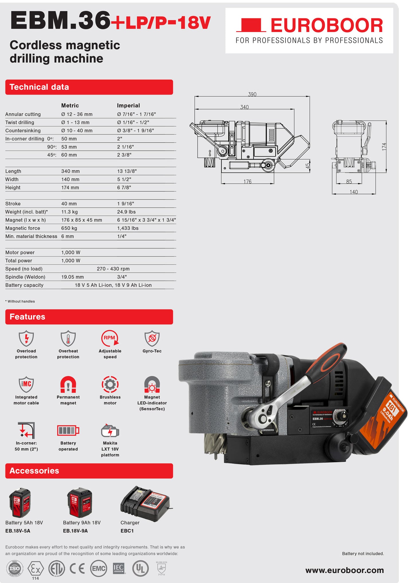 Euroboor Low Profile Cordless Magnetic Drill EBM.36+LP ( Skin Only) Makita Battery Compatible