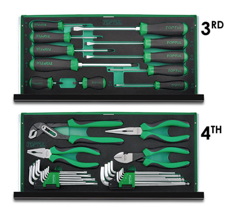 Toptul Tool Chest Set 99pc GREEN (GCAZ0038)