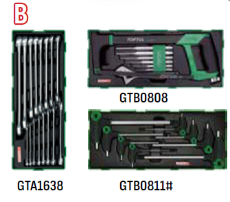 Toptul Tool Kit Combo RED 20 Trays AF/MM (taaa1002k281)