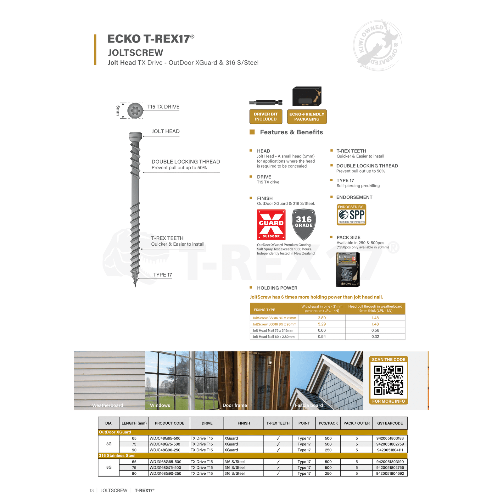 WinDoor JoltScrews XGuard 8Gx90 T-REX17 250 Pk tool-junction-nz